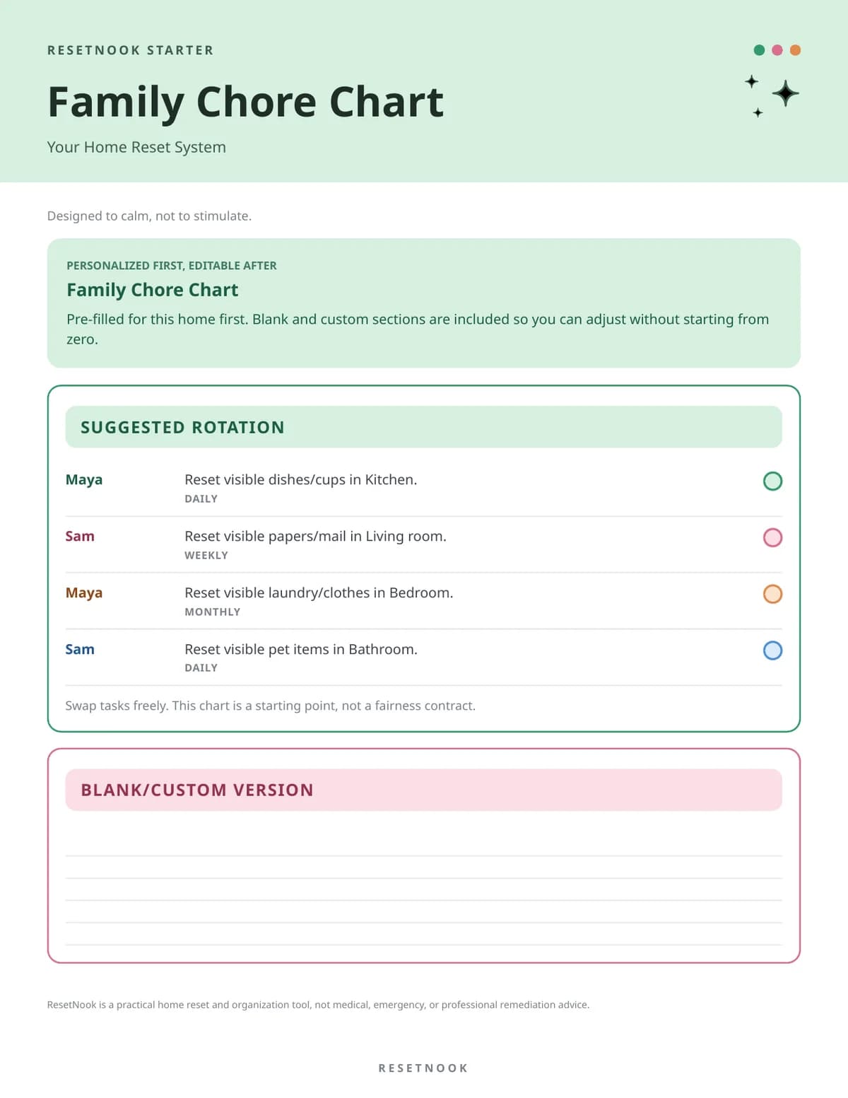 Family chore chart with each task assigned to a name